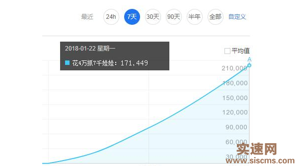 鞍山seo