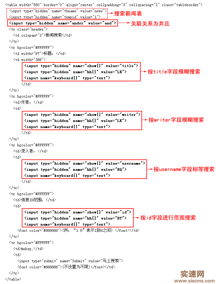 帝國cms搜索表單的制作方法，輕松制作搜索輸入框