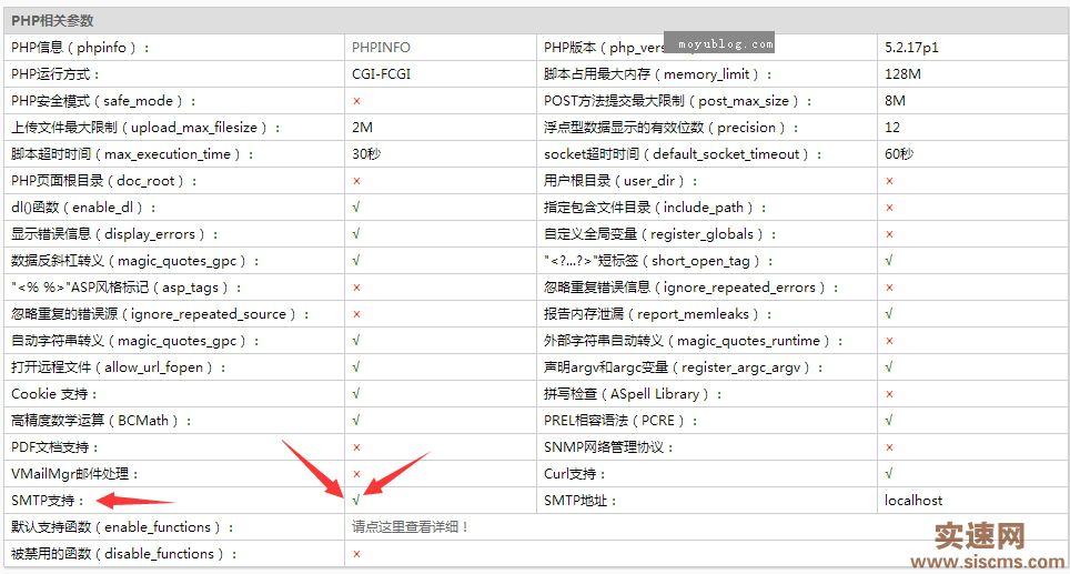 帝國CMS發送郵件的設置方法！