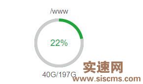 帝國cms使用Linux系統數據盤擴容后寶塔控制面板數據盤大小不變的解決方法