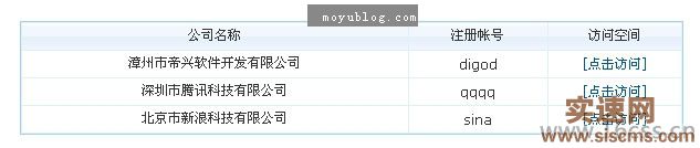 帝國CMS會員信息調用，會員空間信息調用